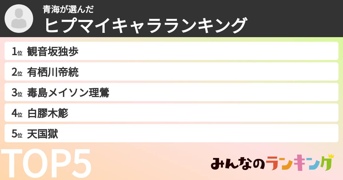 青海さんの「ヒプマイキャラランキング」