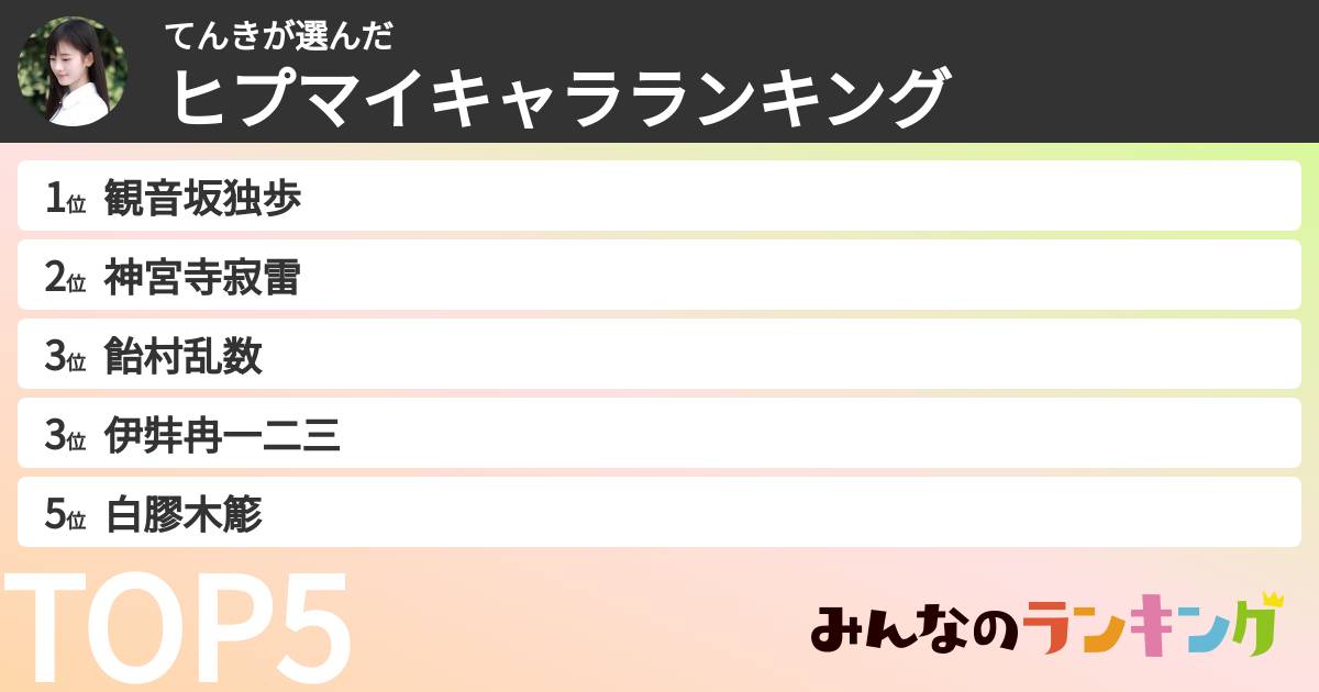 てんきさんの「ヒプマイキャラランキング」