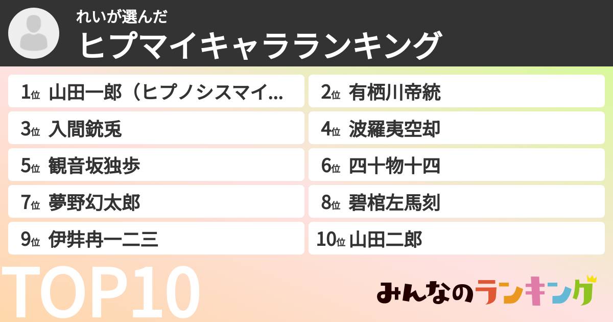 れいさんの「ヒプマイキャラランキング」
