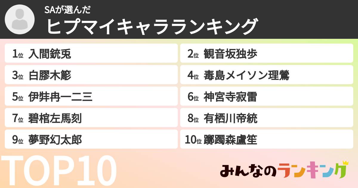 SAさんの「ヒプマイキャラランキング」