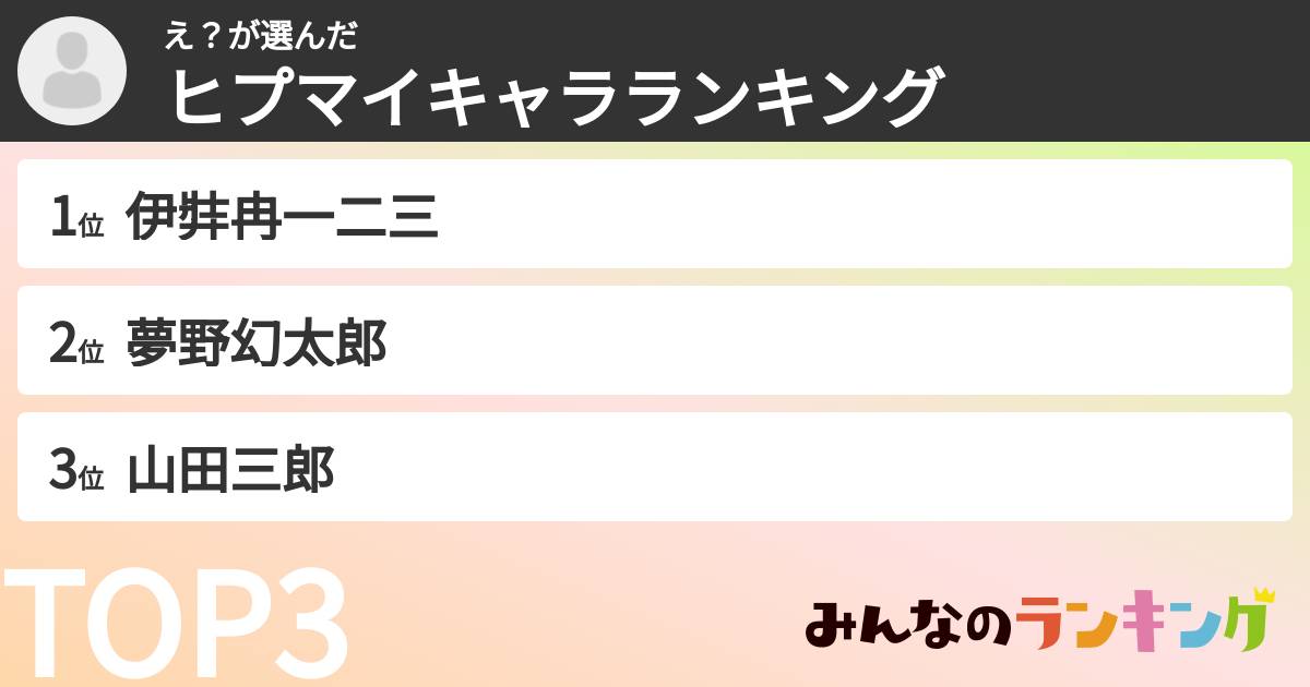 え？さんの「ヒプマイキャラランキング」
