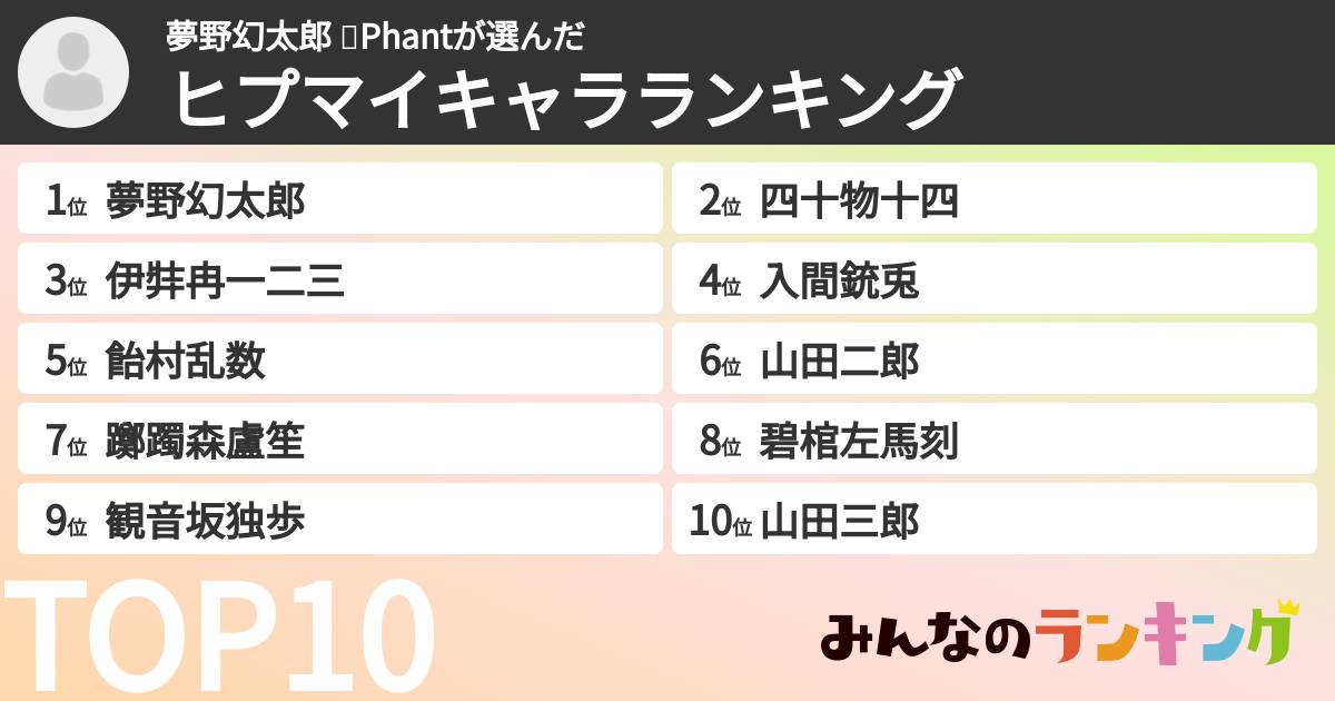 夢野幻太郎 📖Phantさんの「ヒプマイキャラランキング」