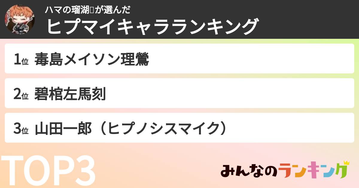 ハマの瑠湖🐦さんの「ヒプマイキャラランキング」