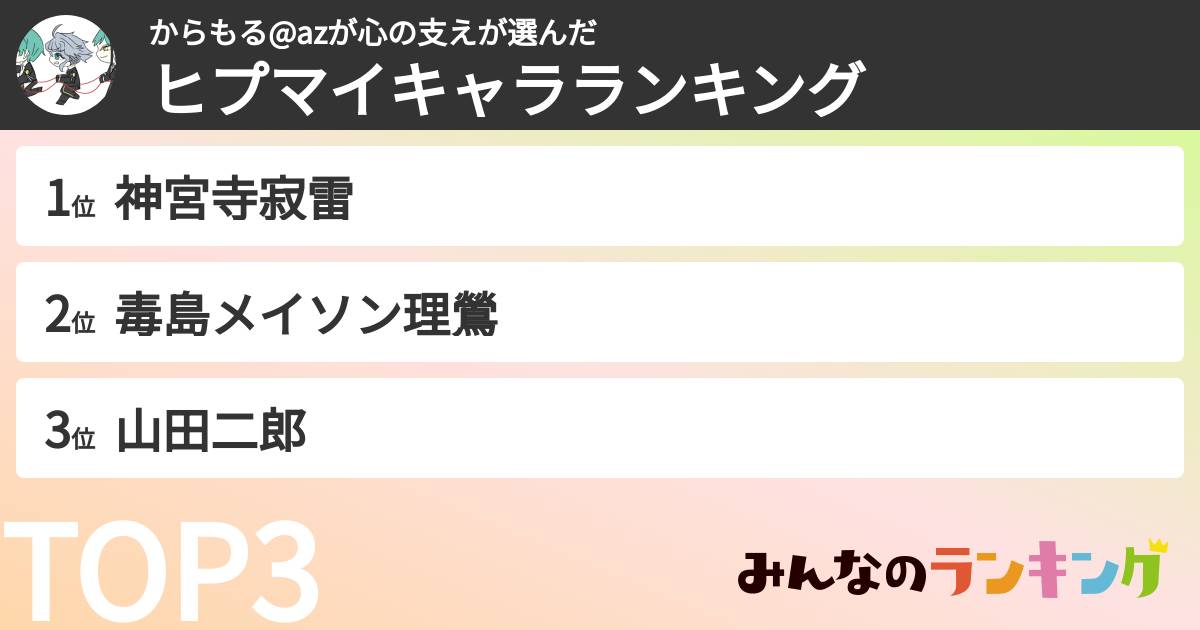 からもる@azが心の支えさんの「ヒプマイキャラランキング」