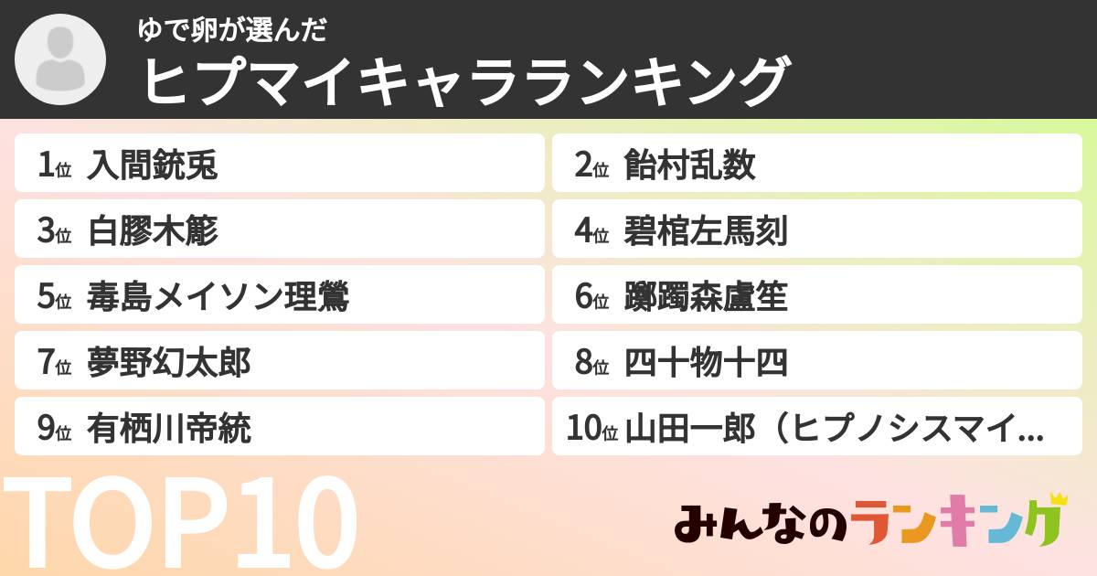 ゆで卵さんの「ヒプマイキャラランキング」