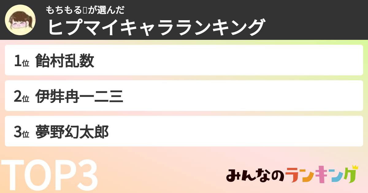 もちもる🐰さんの「ヒプマイキャラランキング」