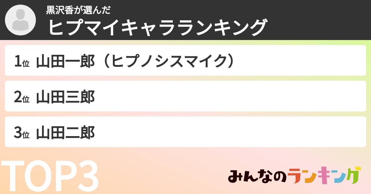 黒沢香さんの「ヒプマイキャラランキング」