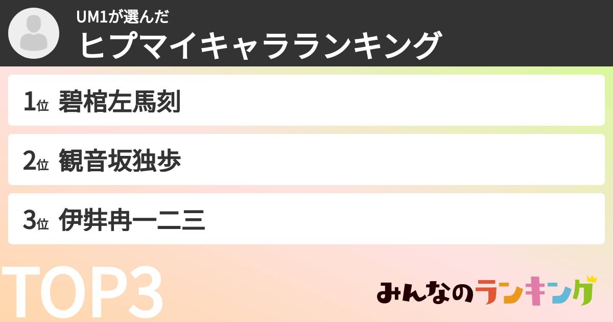 UM1さんの「ヒプマイキャラランキング」