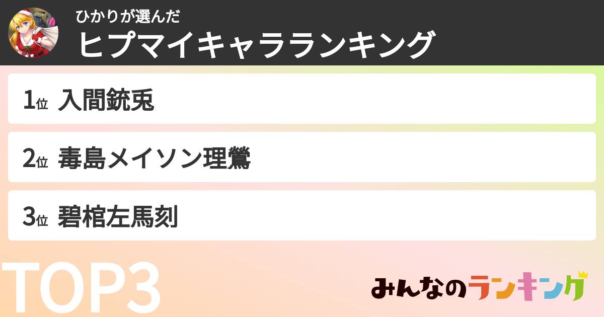 ひかりさんの「ヒプマイキャラランキング」