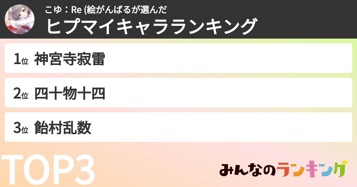 こゆ：Re (絵がんばるさんの「ヒプマイキャラランキング」