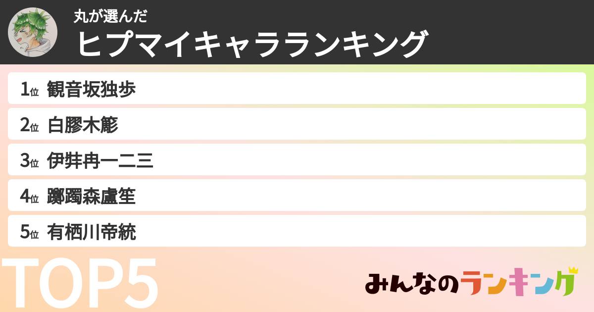 丸さんの「ヒプマイキャラランキング」