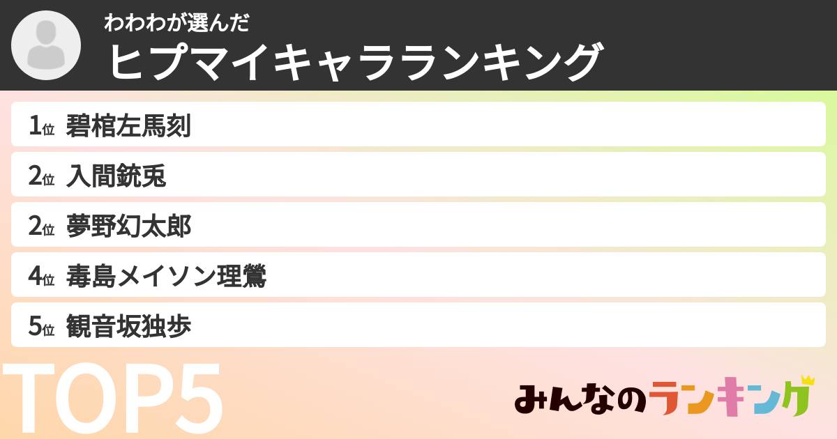 わわわさんの「ヒプマイキャラランキング」