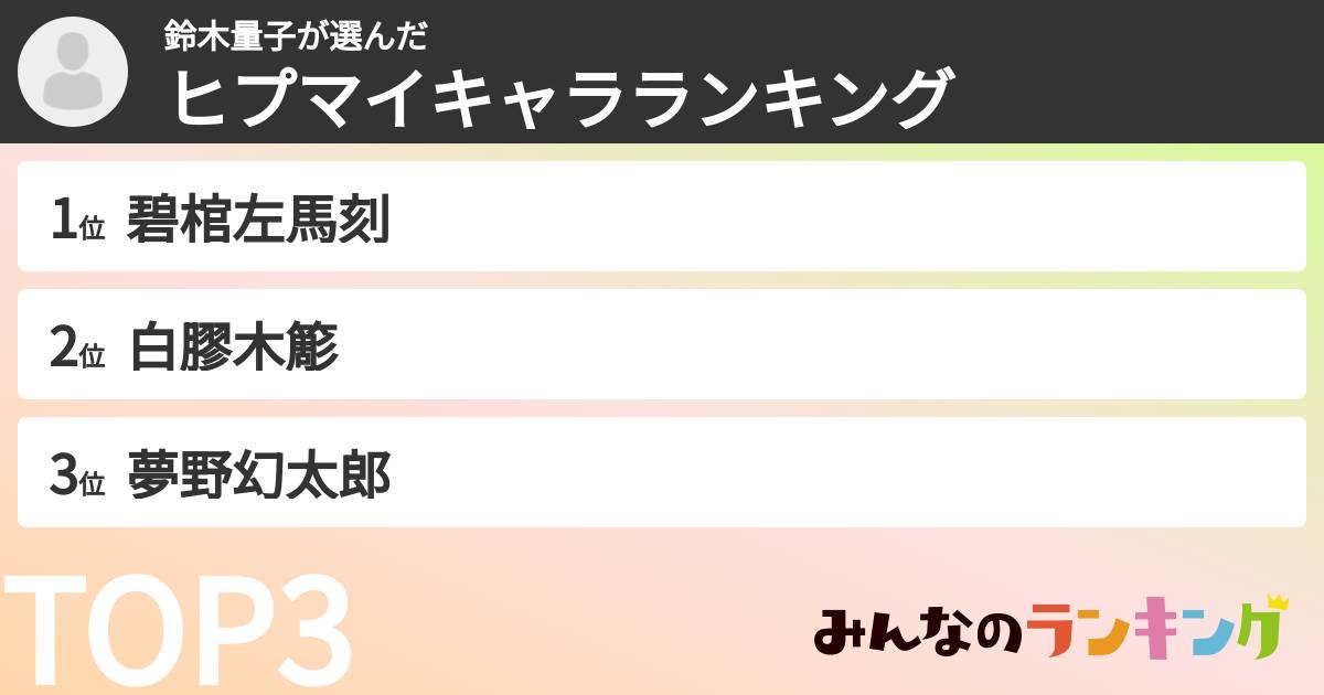 鈴木量子さんの「ヒプマイキャラランキング」