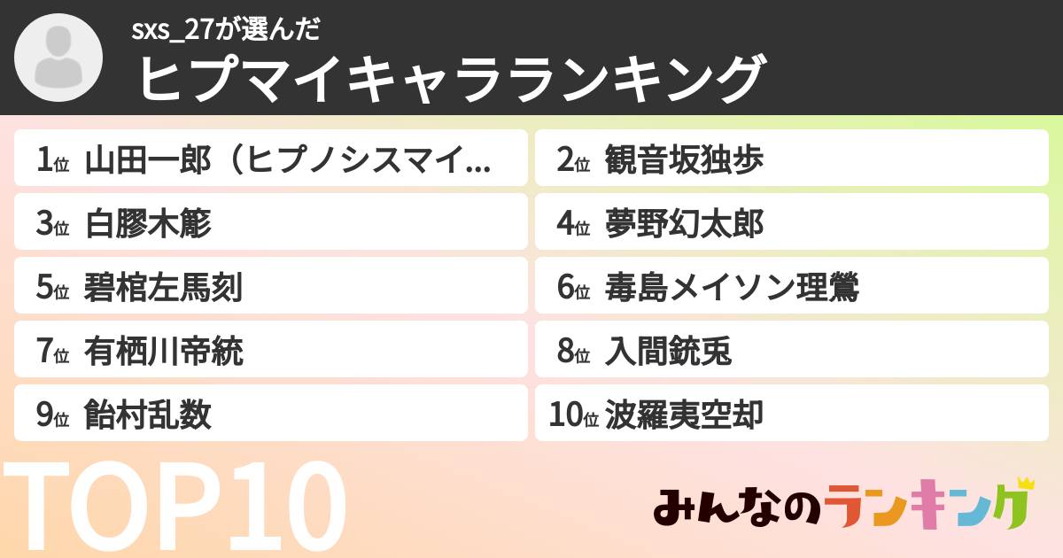 sxs_27さんの「ヒプマイキャラランキング」
