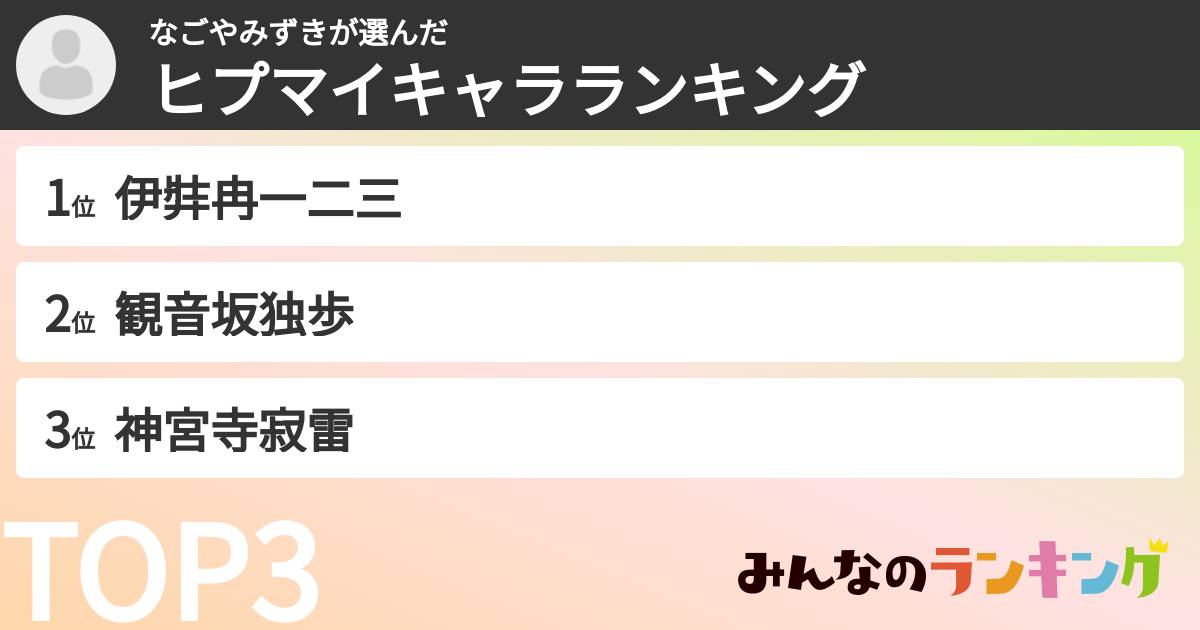 なごやみずきさんの「ヒプマイキャラランキング」