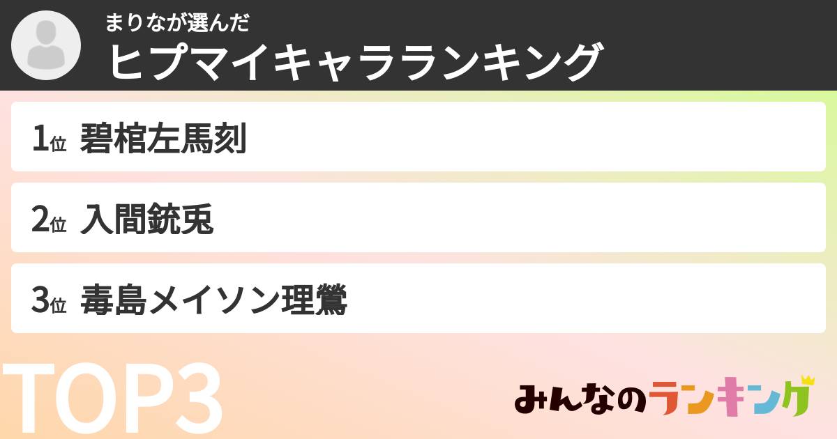 まりなさんの「ヒプマイキャラランキング」