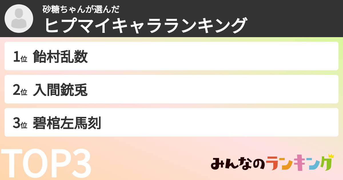 砂糖ちゃんさんの「ヒプマイキャラランキング」