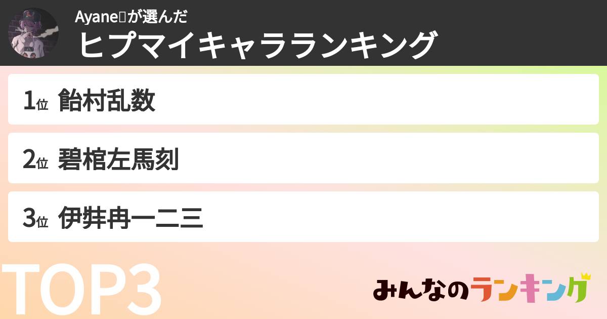 Ayane🦇さんの「ヒプマイキャラランキング」