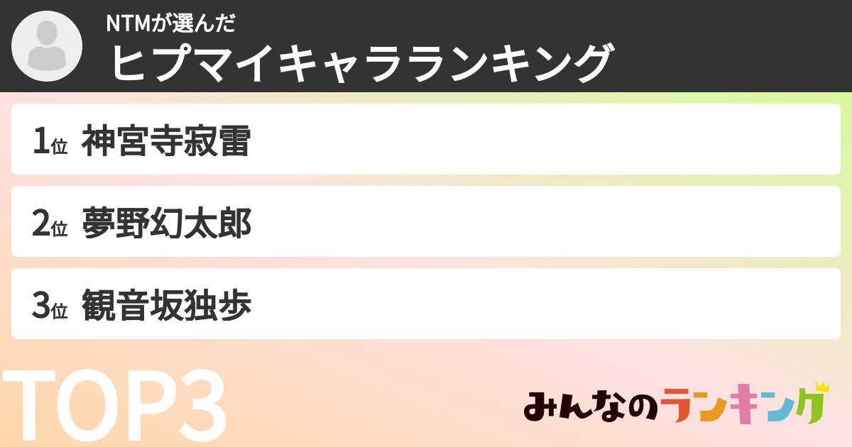 NTMさんの「ヒプマイキャラランキング」