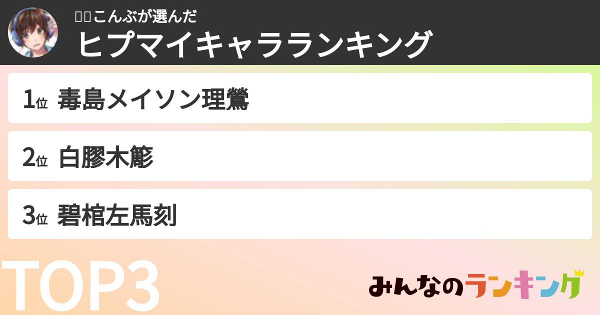 🌱🐧こんぶさんの「ヒプマイキャラランキング」