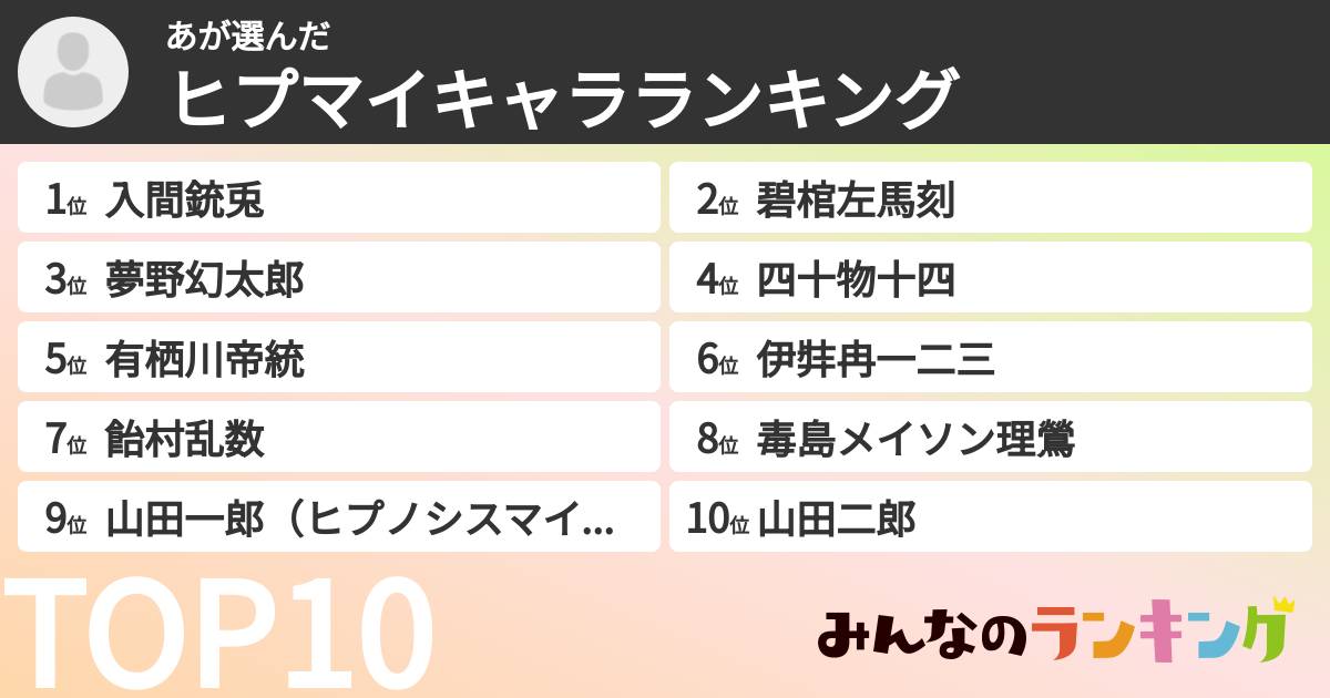 あさんの「ヒプマイキャラランキング」