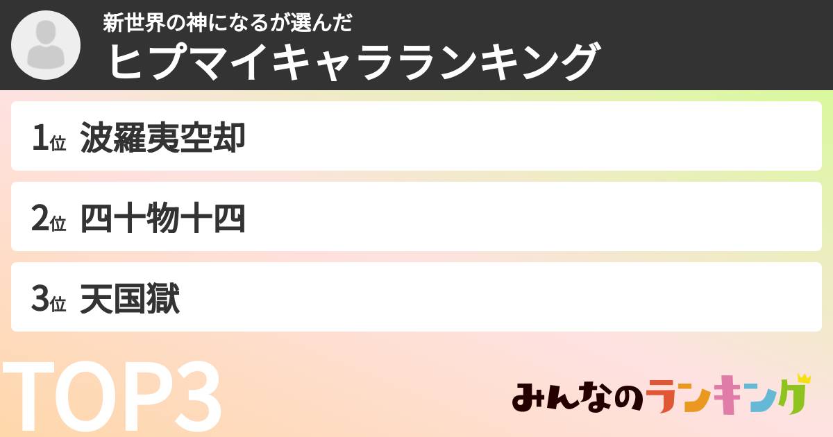 新世界の神になるさんの「ヒプマイキャラランキング」