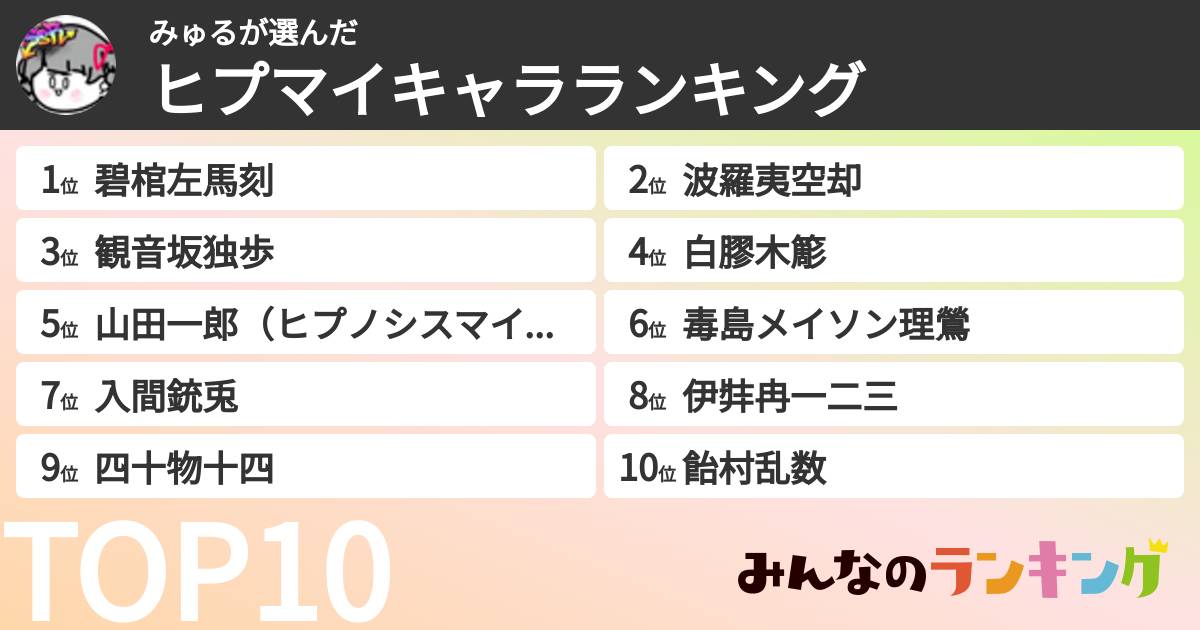 みゅるさんの「ヒプマイキャラランキング」
