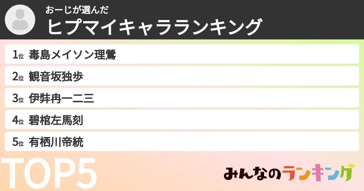 おーじさんの「ヒプマイキャラランキング」
