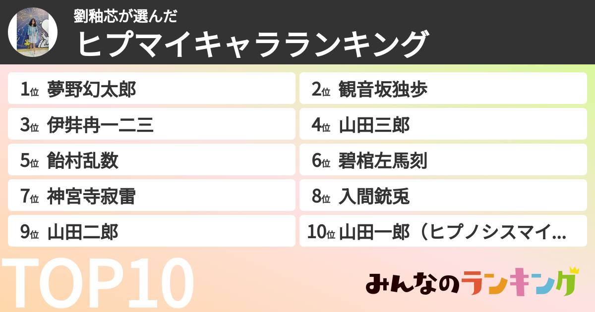 劉釉芯さんの「ヒプマイキャラランキング」