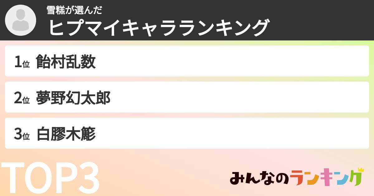 雪糕さんの「ヒプマイキャラランキング」