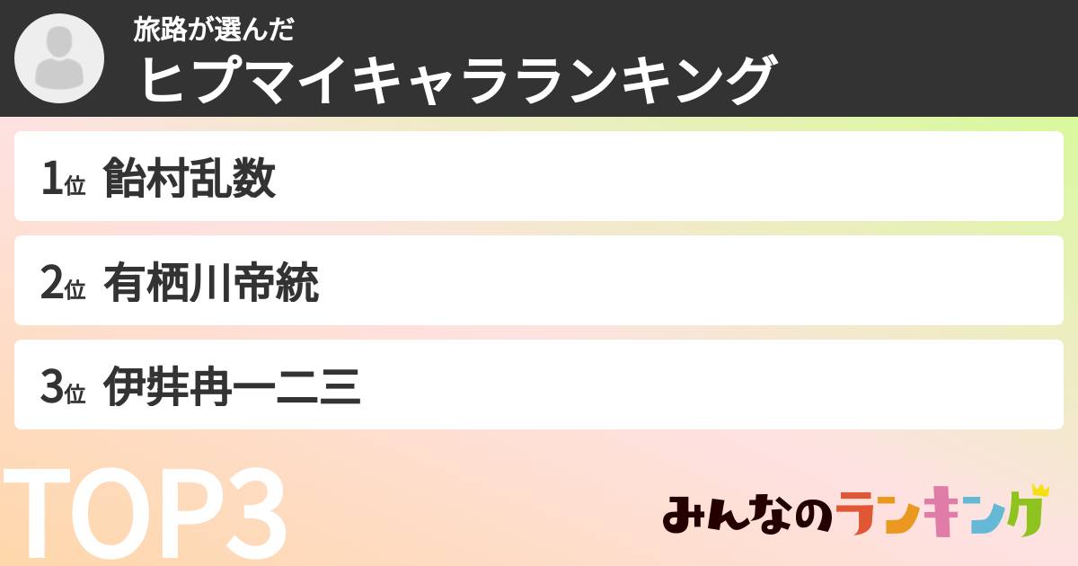旅路さんの「ヒプマイキャラランキング」