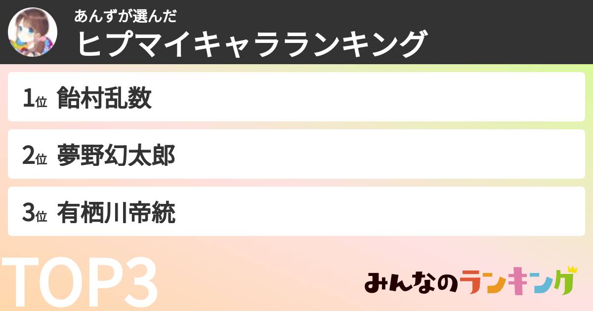 あんずさんの「ヒプマイキャラランキング」