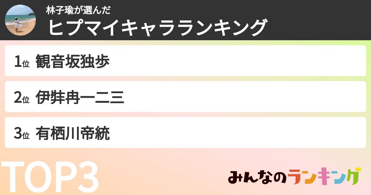 林子瑜さんの「ヒプマイキャラランキング」