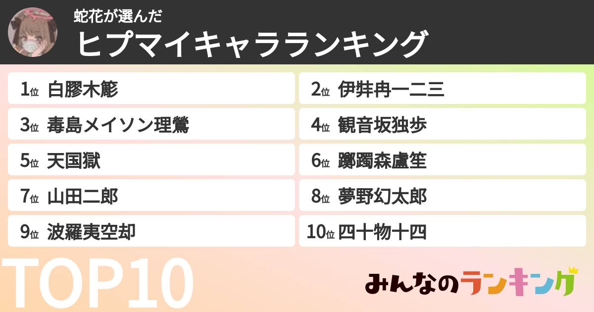 蛇花さんの「ヒプマイキャラランキング」
