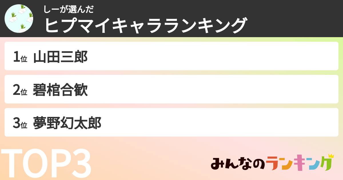 しーさんの「ヒプマイキャラランキング」