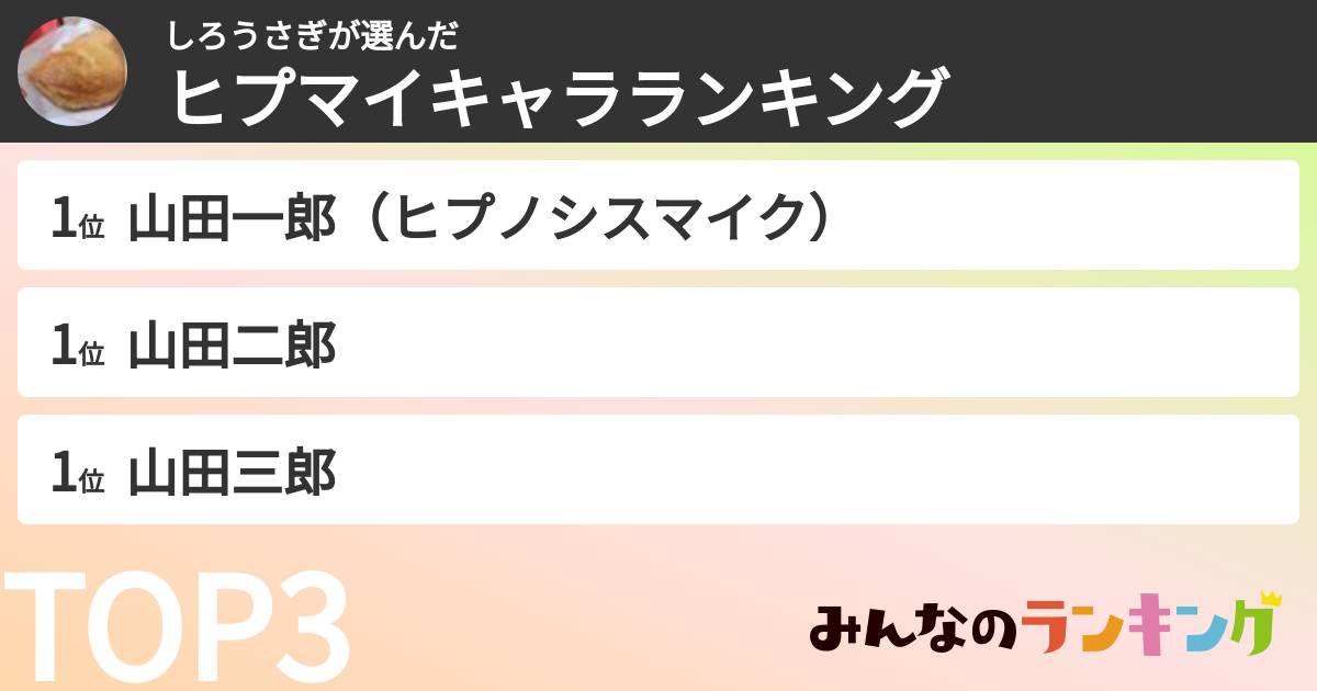 しろうさぎさんの「ヒプマイキャラランキング」