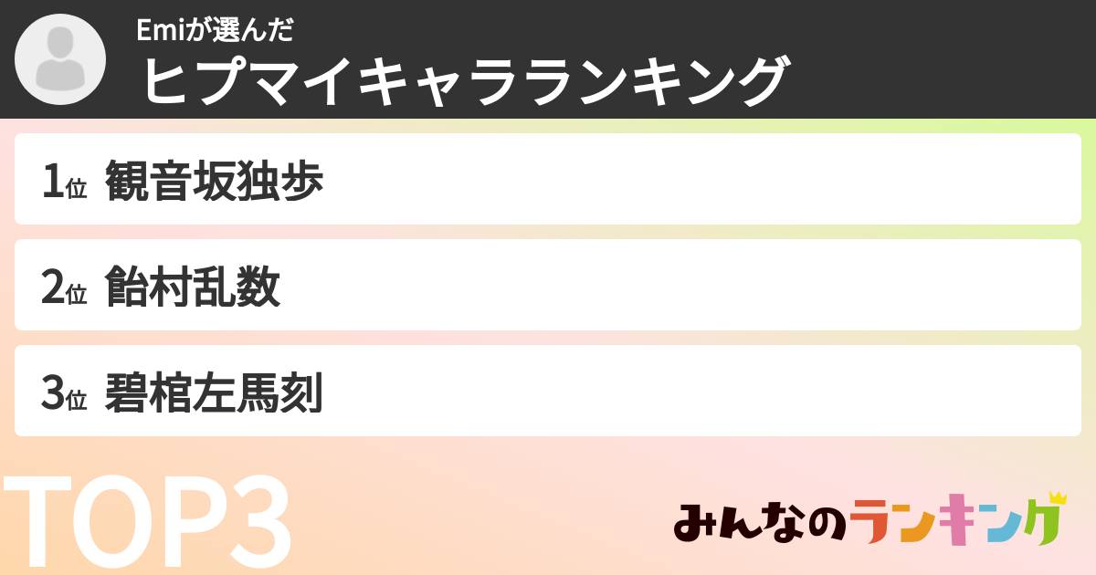 Emiさんの「ヒプマイキャラランキング」