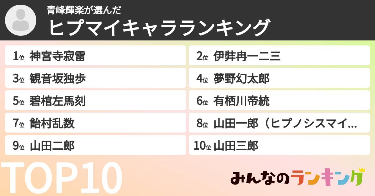 青峰輝楽さんの「ヒプマイキャラランキング」