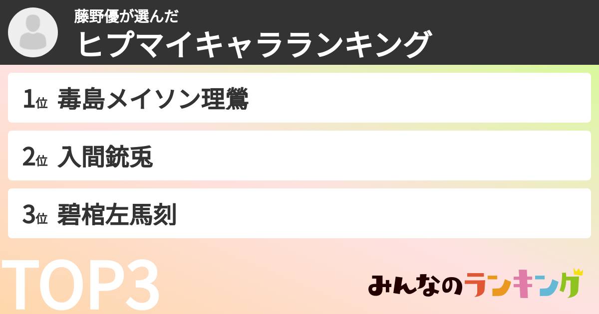 藤野優さんの「ヒプマイキャラランキング」