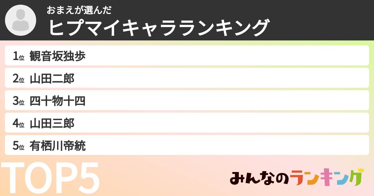 おまえさんの「ヒプマイキャラランキング」