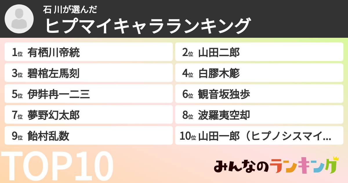 石 川さんの「ヒプマイキャラランキング」