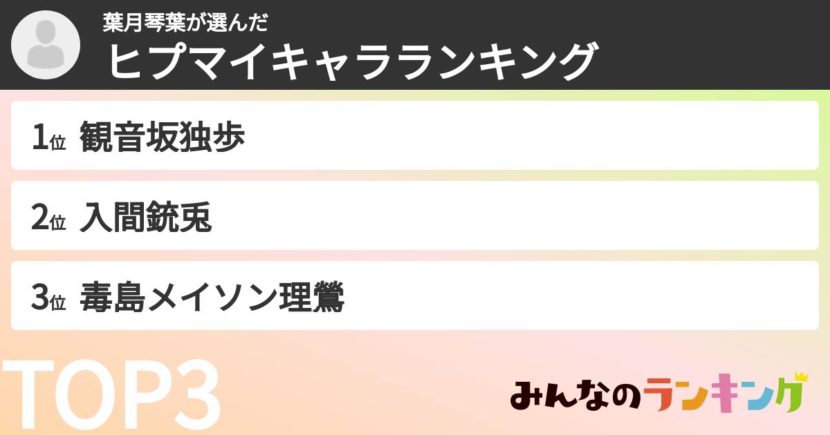 葉月琴葉さんの「ヒプマイキャラランキング」