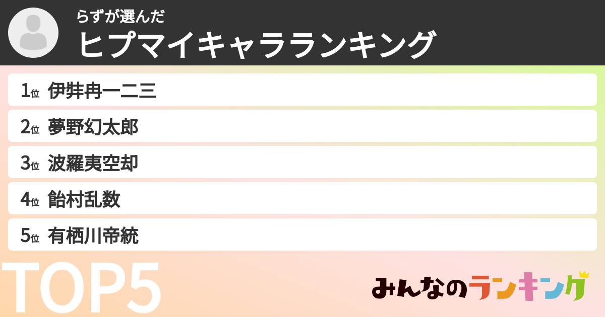 らずさんの「ヒプマイキャラランキング」