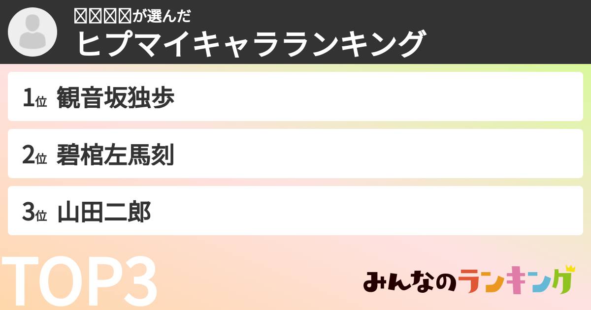 𝐦𝐢𝐲𝐮さんの「ヒプマイキャラランキング」