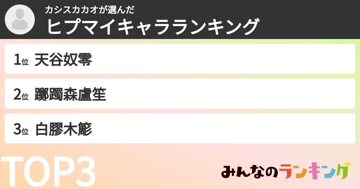 カシスカカオさんの「ヒプマイキャラランキング」