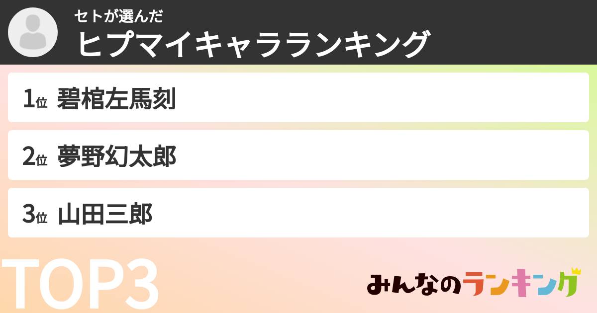 セトさんの「ヒプマイキャラランキング」