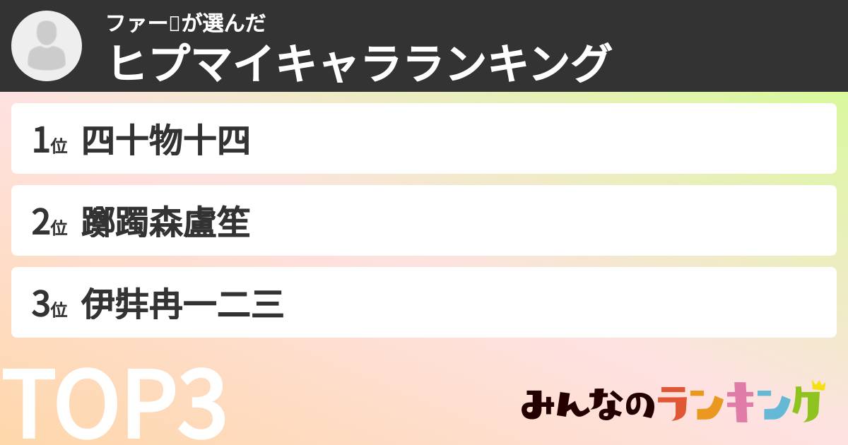 ファー🦈さんの「ヒプマイキャラランキング」