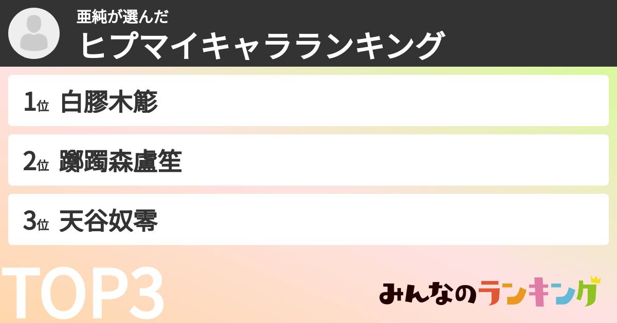 亜純さんの「ヒプマイキャラランキング」
