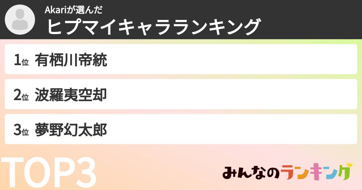 Akariさんの「ヒプマイキャラランキング」