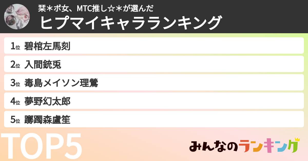 栞＊ポ女、MTC推し☆＊さんの「ヒプマイキャラランキング」